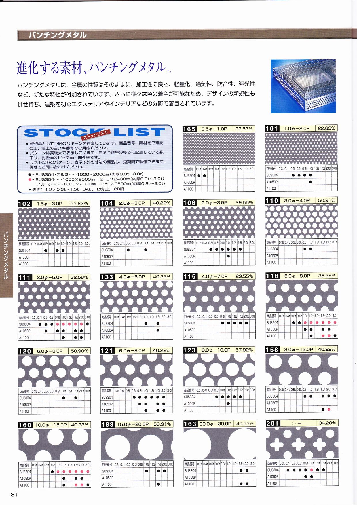ステンレス鋼材